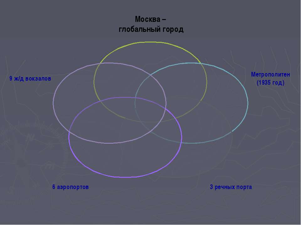Москва - глобальный город