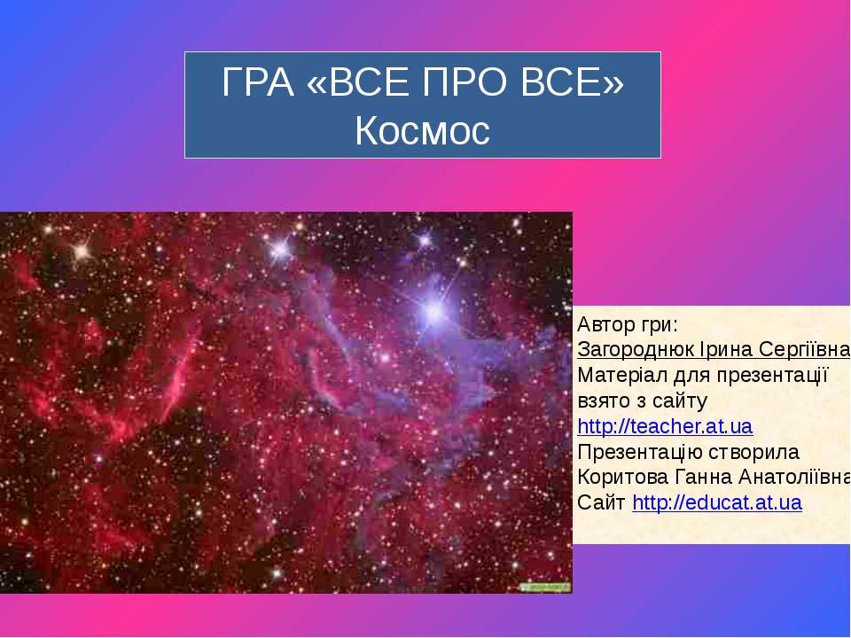 ГРА «ВСЕ ПРО ВСЕ»