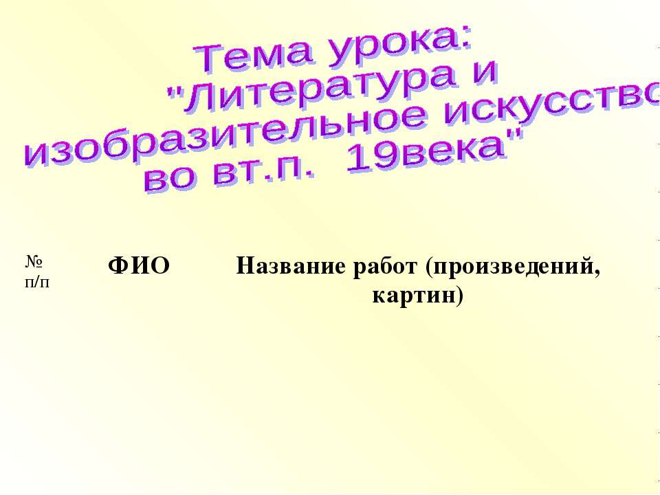 Литература и изобразительное искусство во вт.п. 19века