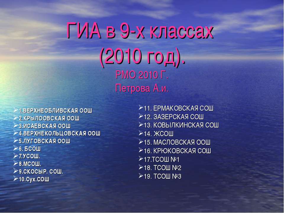 ГИА в 9-х классах (2010 год)