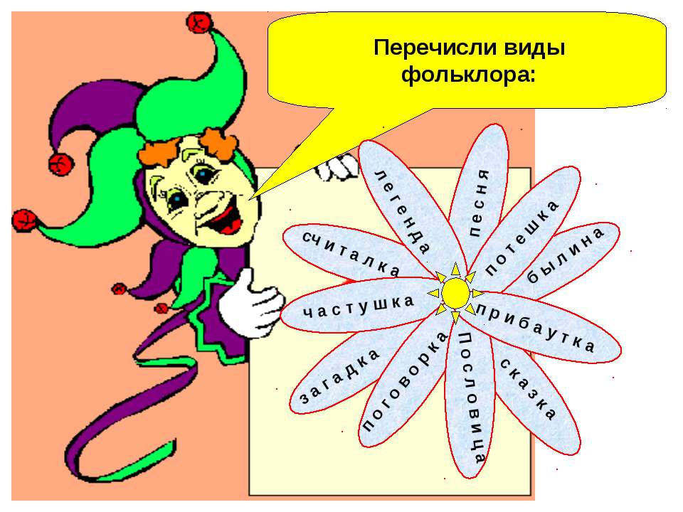 Устное народное творчество (3 класс)