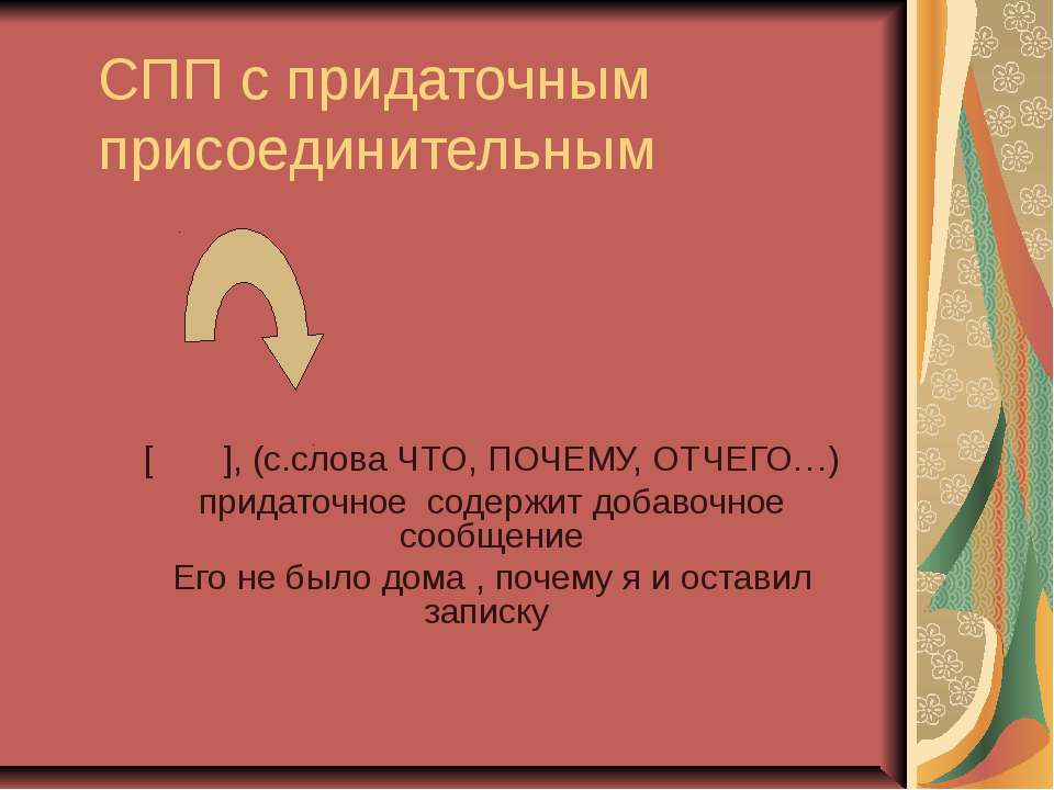 СПП с придаточным присоединительным